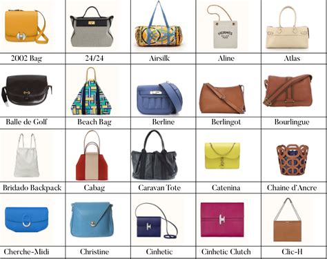 hermes products price guide